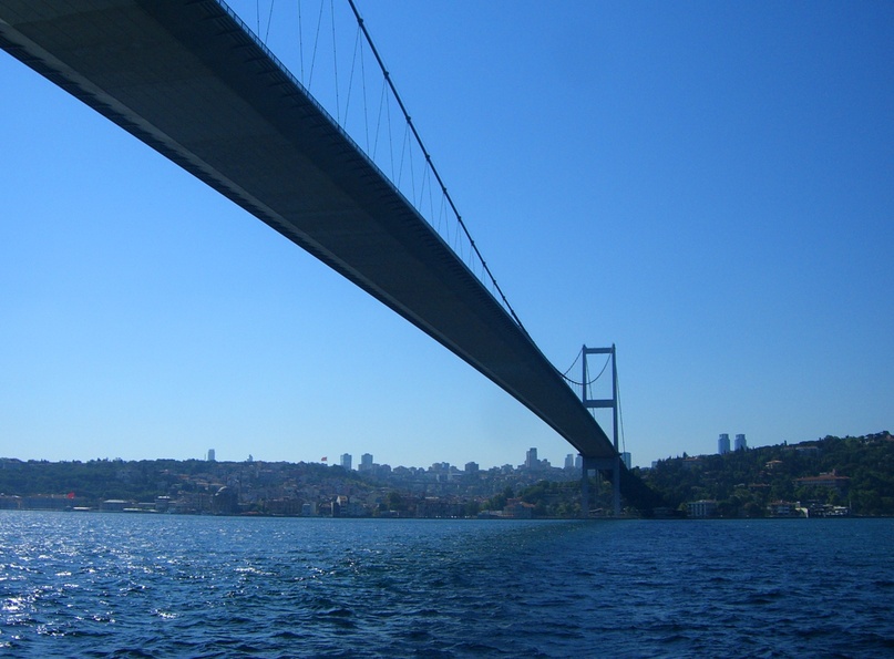 Verzollung Einfuhrumsatzsteuer Türkei